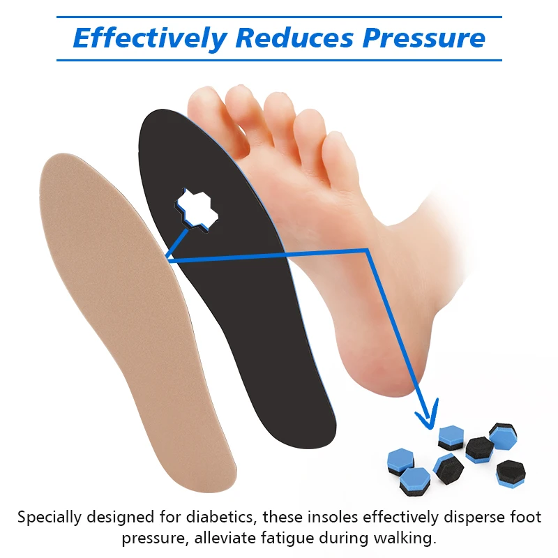 Factory Price Removable Grain Orthopedic Insole Custom Medical Diabetic Insole for Patient Feet Suppliers