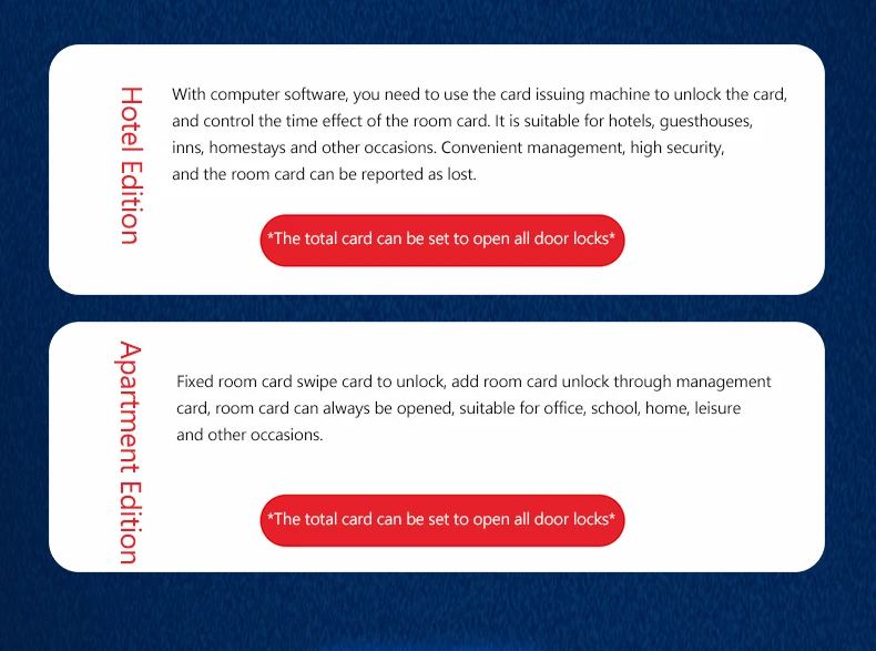 Hot Selling 5 Star Lcd Stainless Chip Temic Inductive Sdk Api Electronic Digital Smart Rfid Key Card Lock Hotel Handle Set Door