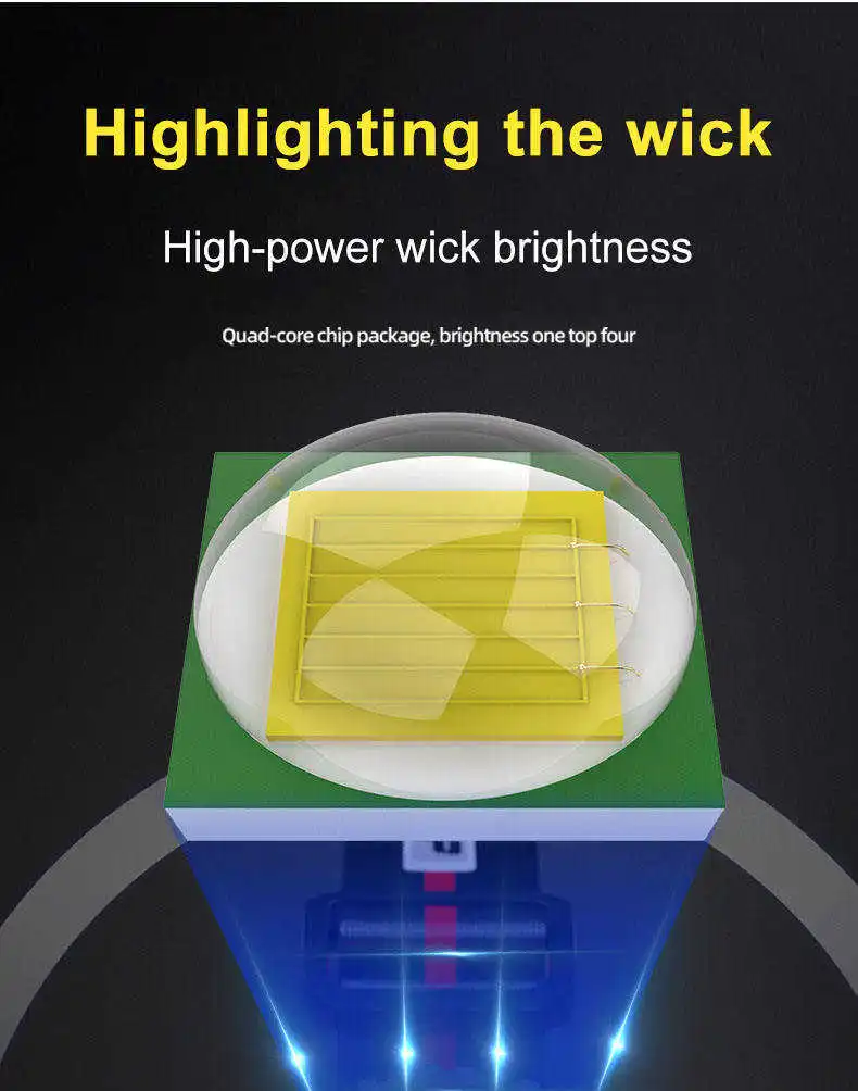 Zoom Sensor Headlight LED Strong hunting Headlamp flashlight Head-Mounted USB Rechargeable Zoom Sensor Headlamp