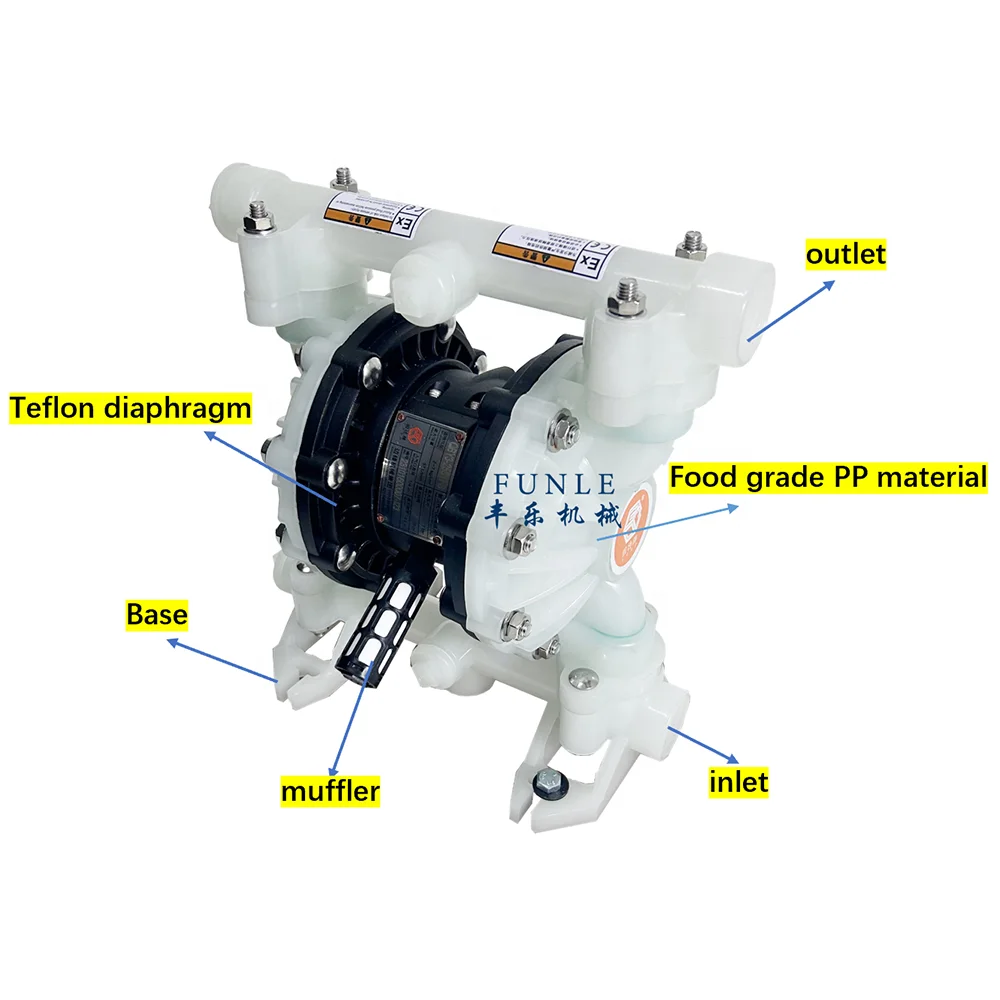 Hot sales Pneumatic Diaphragm Pump  Compressed Air Operated Diaphragm Pump Chemical Membrane Pump