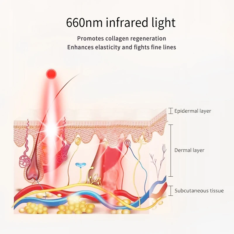 2022 New Product High Quality 7 Color Photon LED Light Therapy Lamp 660nm 850nm Red Near Infrared Light Therapy Facial Mask