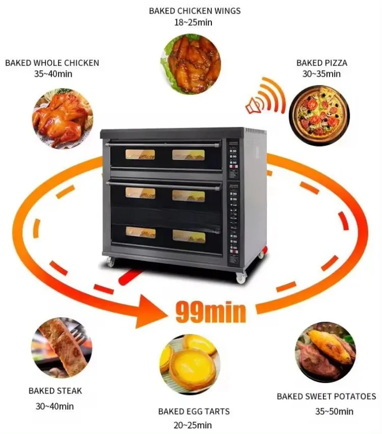 Fashion Black Titanium Stainless Steel Oven Series Gas Oven 3 Decks 6 Trays Gas Baking Bread Oven in Bakery Equipment