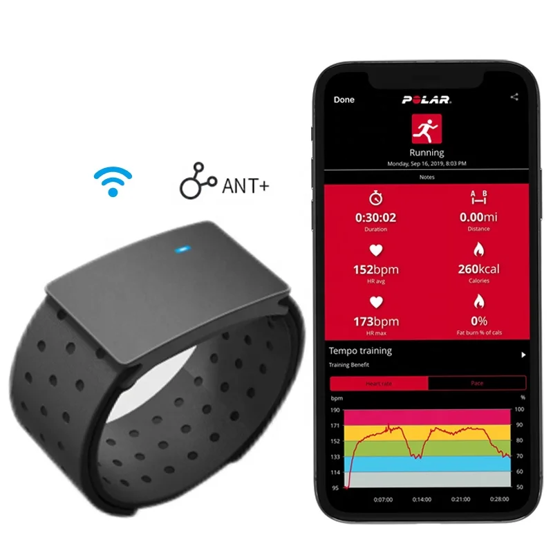 Fitness Sports Group Waterproof Wearable Tracker Bluetooth Ant+ Arm Bracelet Armband Strap Smartwatch Monitor Heart Rate Sensor