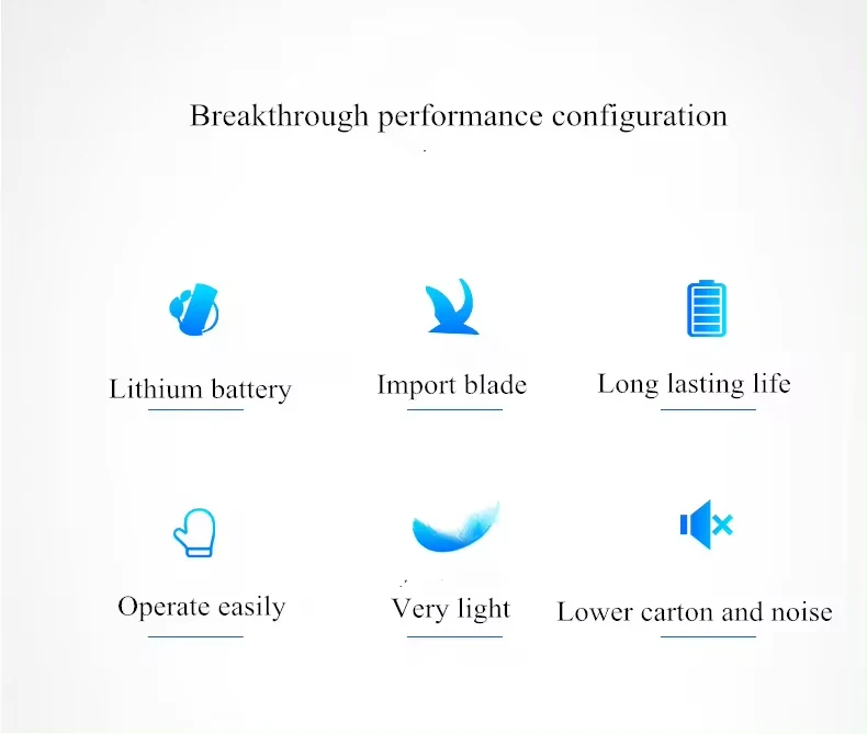 Lithium-Ion Battery Branches Scissor Garden Tool Cordless Electric Pruning Shears Secateur Pruner Tree Bonsai Cutter