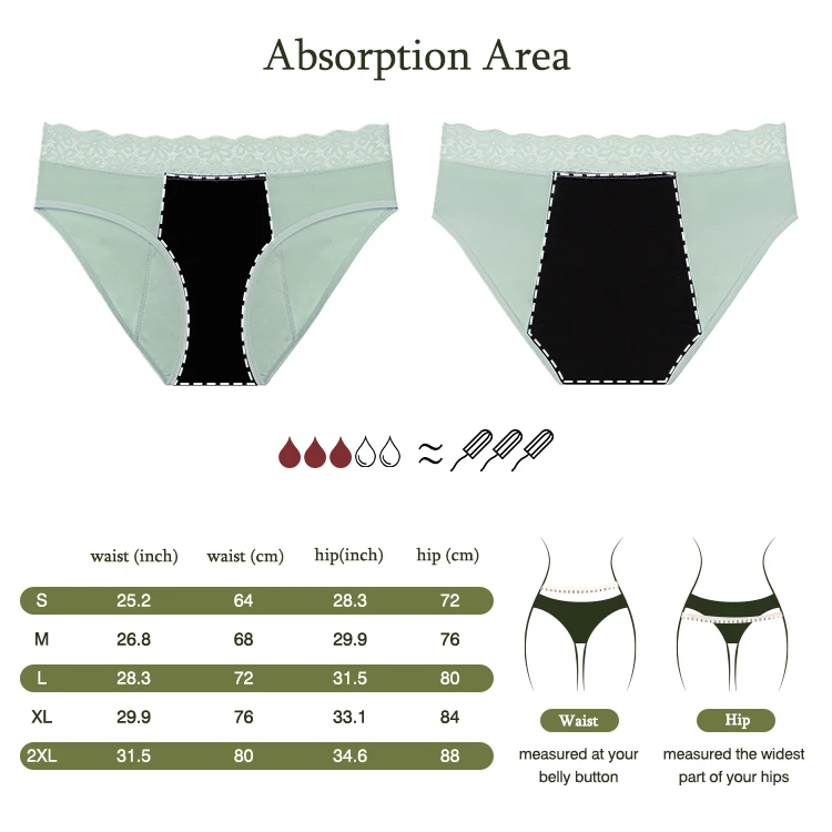 LYNMISS period underwear postpart Leak Proof Reusable Teens no pfas organic cotton seamless menstrual panties
