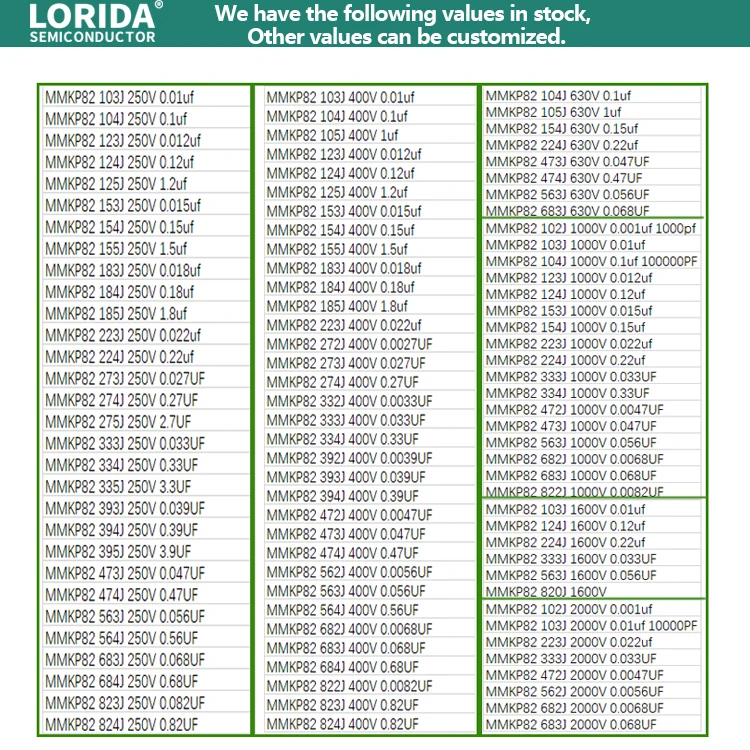 Lorida Wholesale MMKP82 224J 1600V 0.22Uf Metallized Polypropylene Polyester Film Capacitor