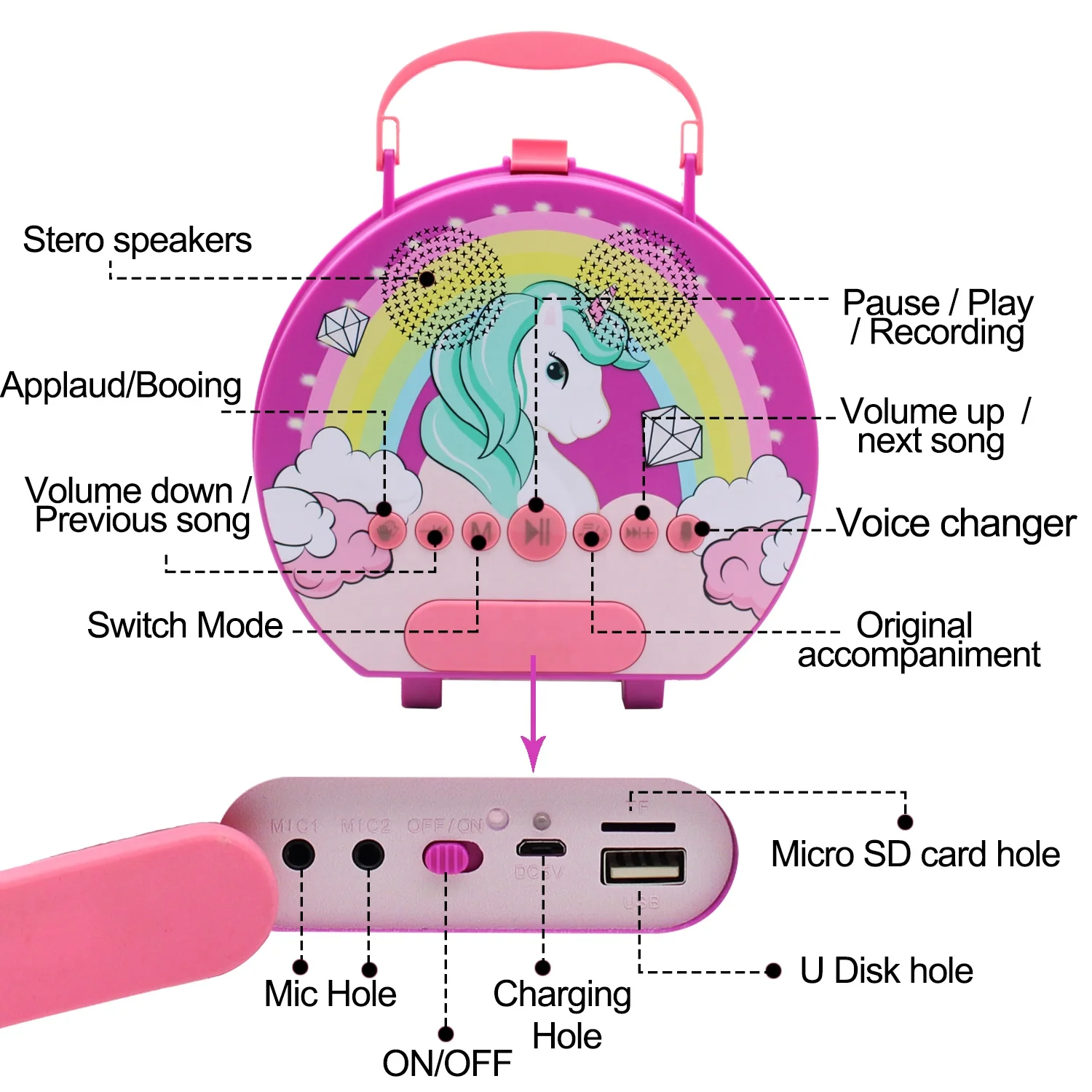 Лидер продаж детская музыкальная шкатулка сумка для переноски динамик с мультипликационным рисунком запись караоке-динамик микрофоном семейная караоке