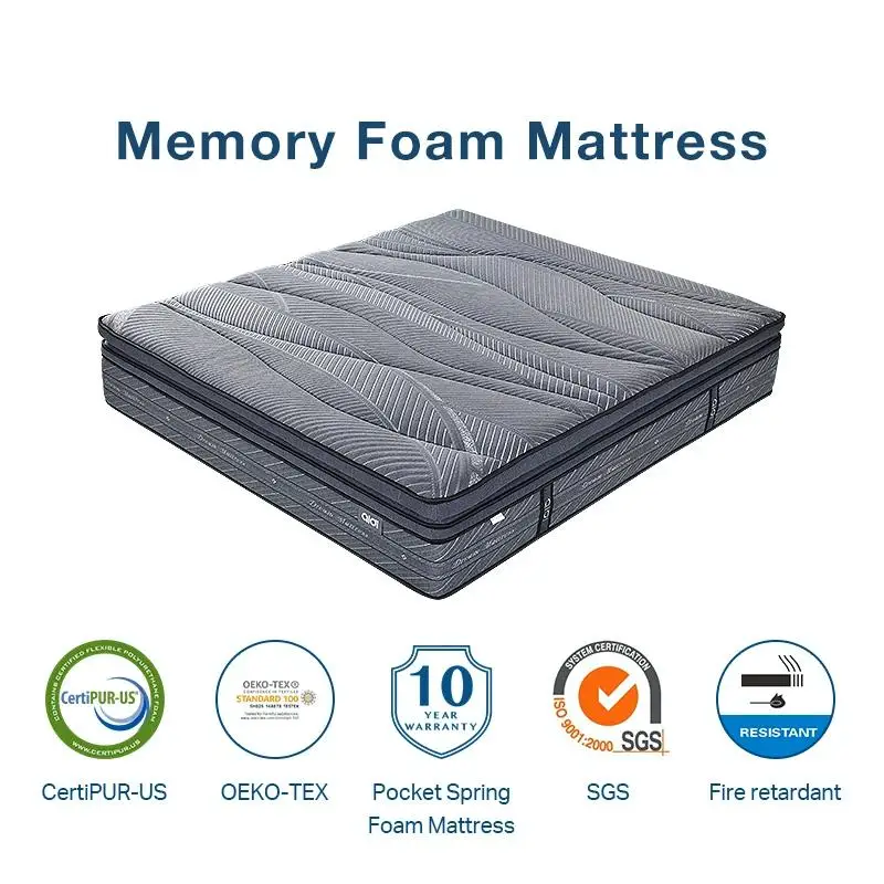 Aidi Hotel Mattresses King Queen Double Size Pillow Top Bonnell Pocket Spring Bed Latex Gel Memory Foam Mattress In A Box