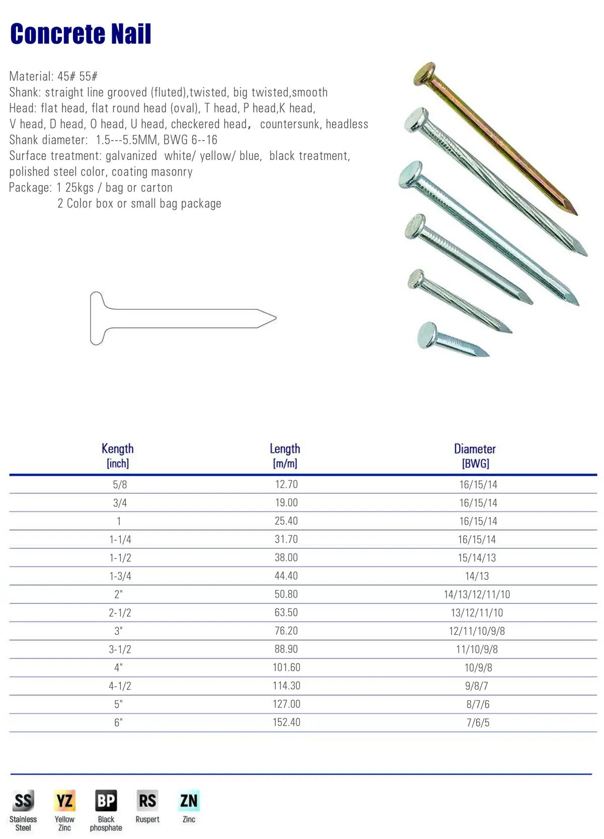 Steel Concrete Nail Carbon Steel Cement Nail Masonry Galvanized Concrete Steel Nail