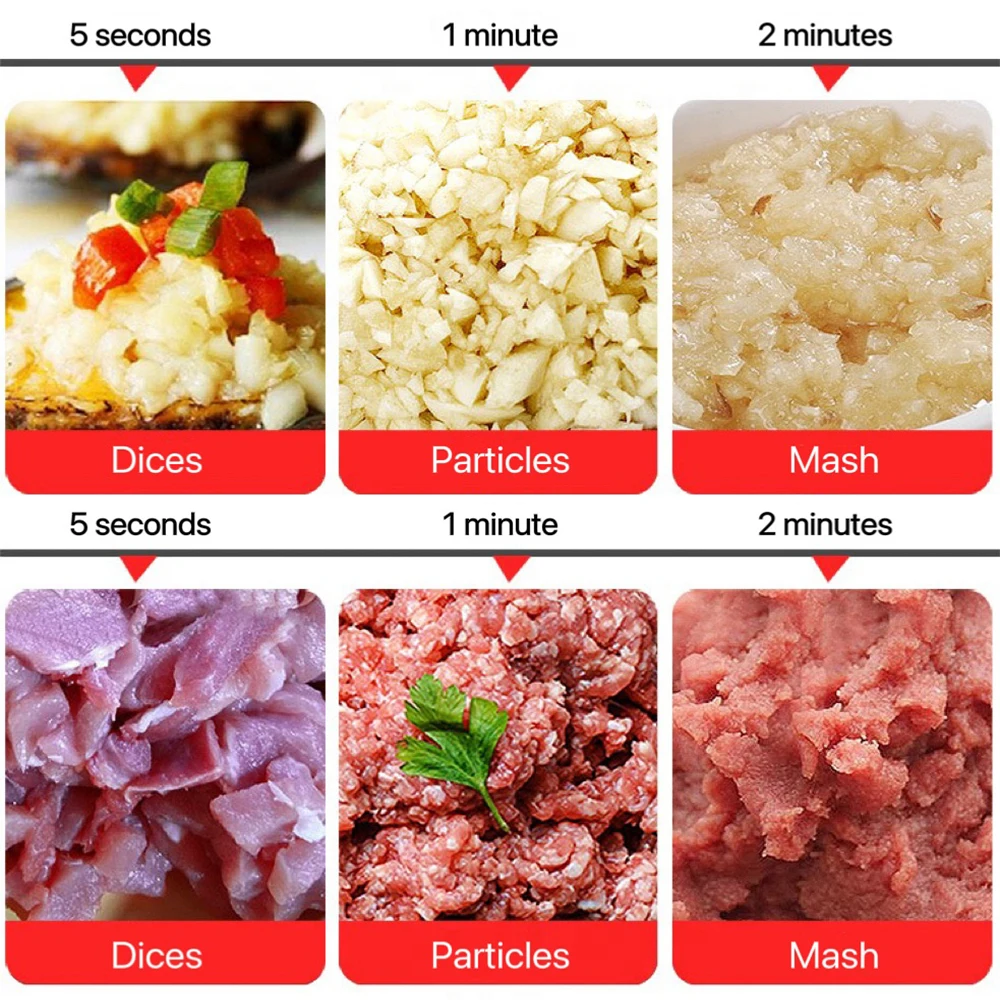 Мясорубка для мяса