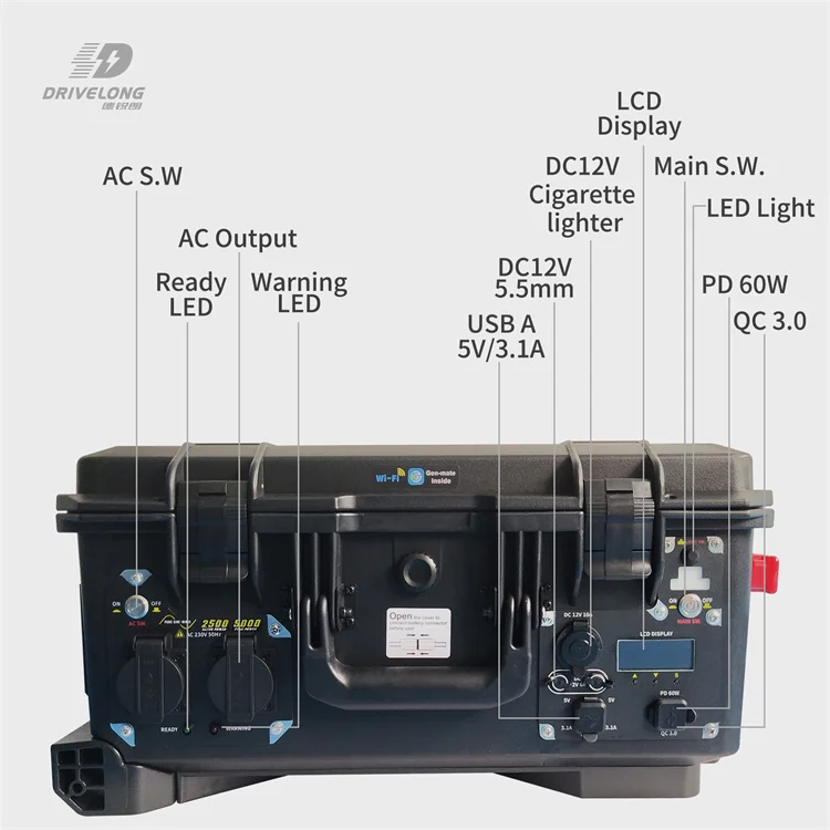 Travel-Friendly Energy Hub  Adventures  Exploration 2500w Portable Power Station