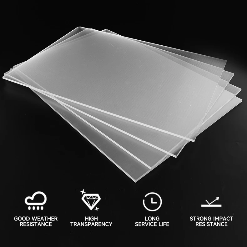 Рекламный дисплей меню для помещений настенный акриловый прозрачный лайтбокс ультратонкий Светодиодный Панель ресторана RGB