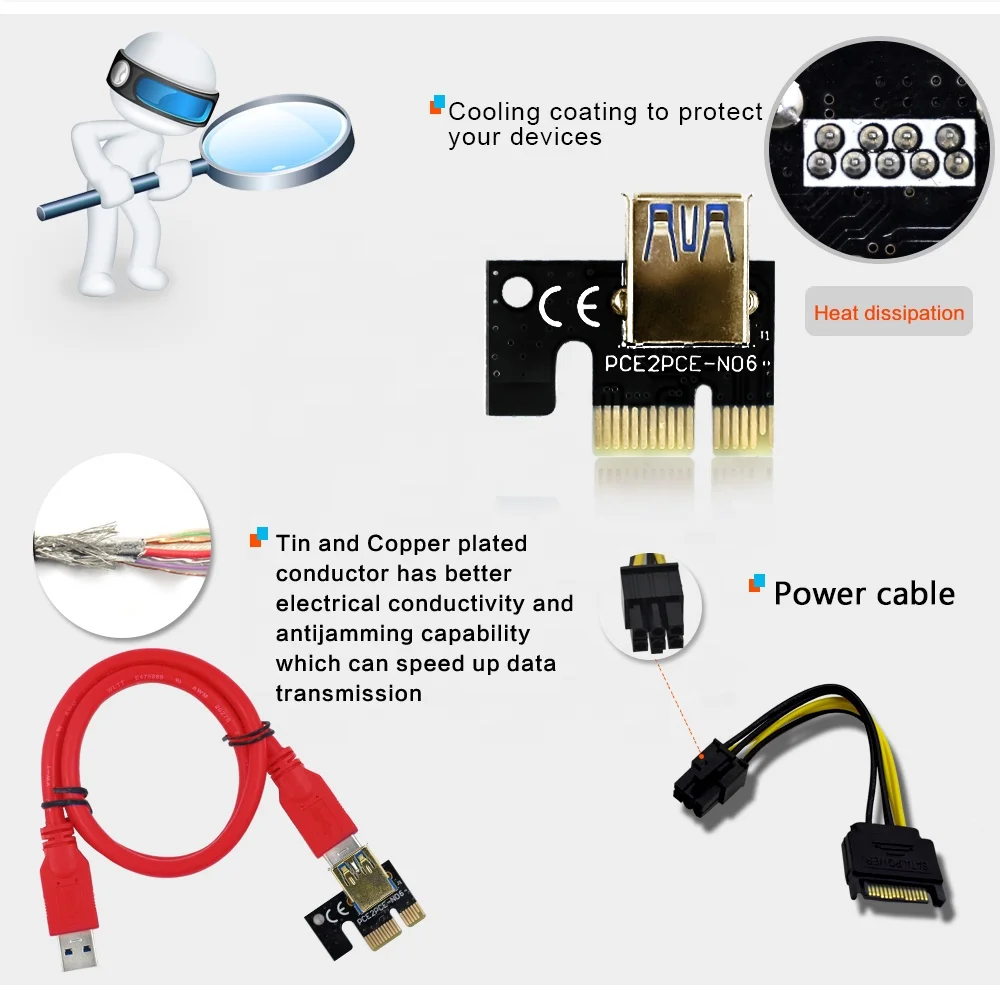  Новый черный VER 009S PCI-E Райзер 1X до 16X графическое расширение с 6 контактами 2 контактов для графического