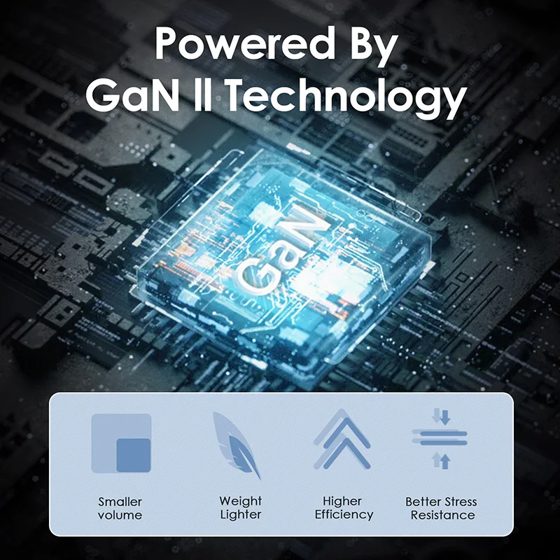 UK US EU GaN Fast Charging 65W Wall Charger USB C Mobile Phone Charger For Android iphone 14 13 Samsung S21 22 Macbook pro