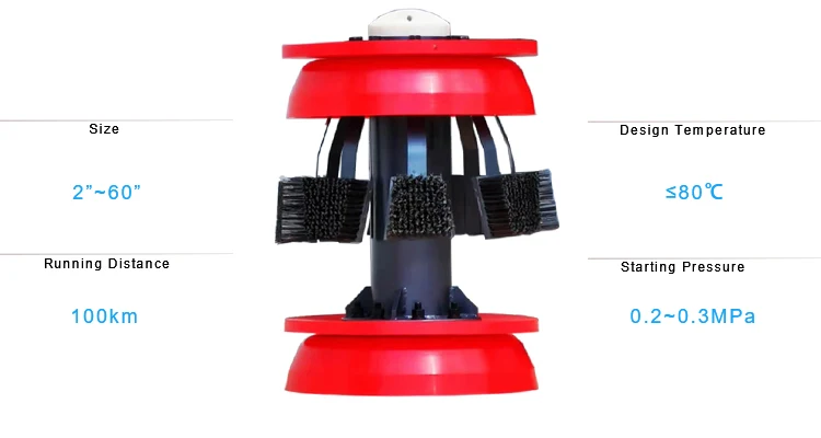 Производитель EMT оптовая продажа очистка труб и дисков поросенок с магнитной щеткой полиуретановый скребок для под
