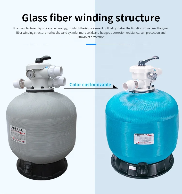 Top Mount Sand fiberglass pool sand filter,factory price sand filter system