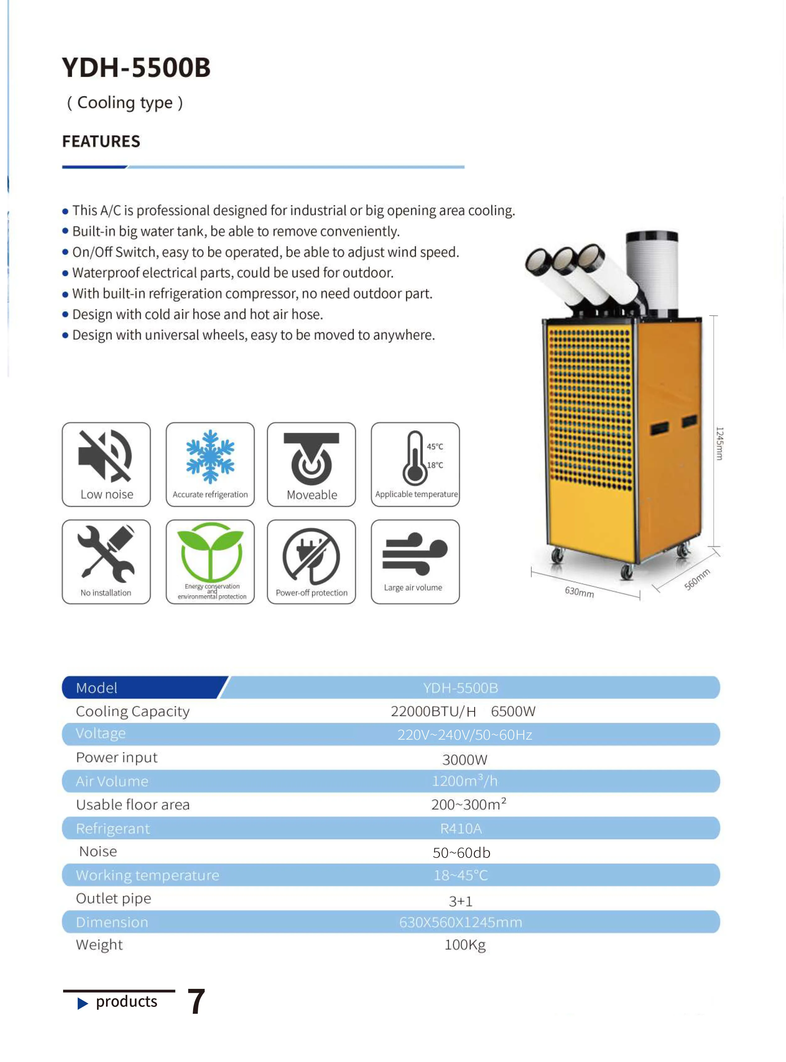 Portable industrial air conditioner for outdoor