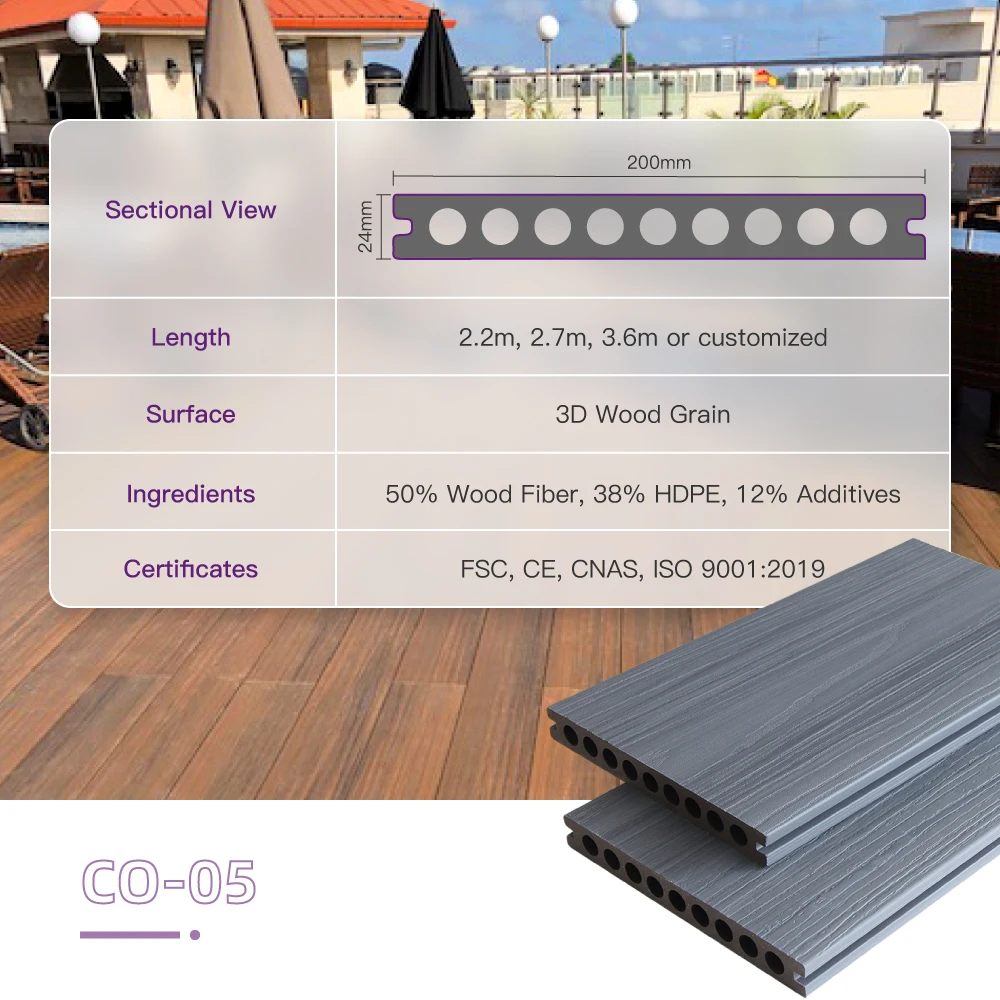 COOWIN hotel minimalist patio tiles other landscaping & garden decking Acacia Decking
