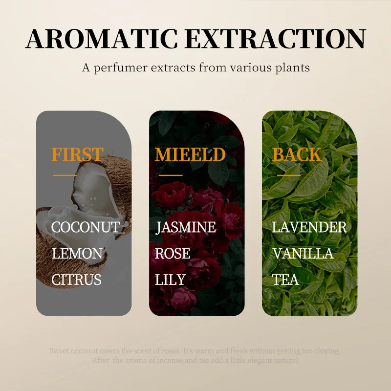 Coconut Moisturizing Body Lotion whitening Moisturizing Moisturizing Skin Lotion Wholesale