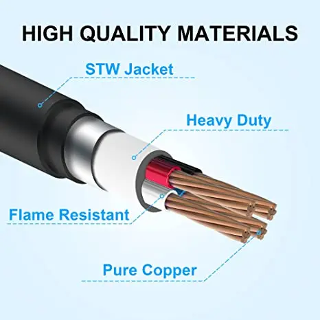 NEMA 14-50P 50 Amp 25 Feet, Heavy Duty Gauge STW Wire EV Charging and RV Trailer Campers RV/EV Extension Cord