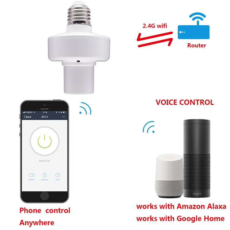 Lamp Holder WiFi Wireless Tuya APP Remote Control Light Lamp Bulb Adapter for Home Automation Smart Wifi Lamp Adapter E27