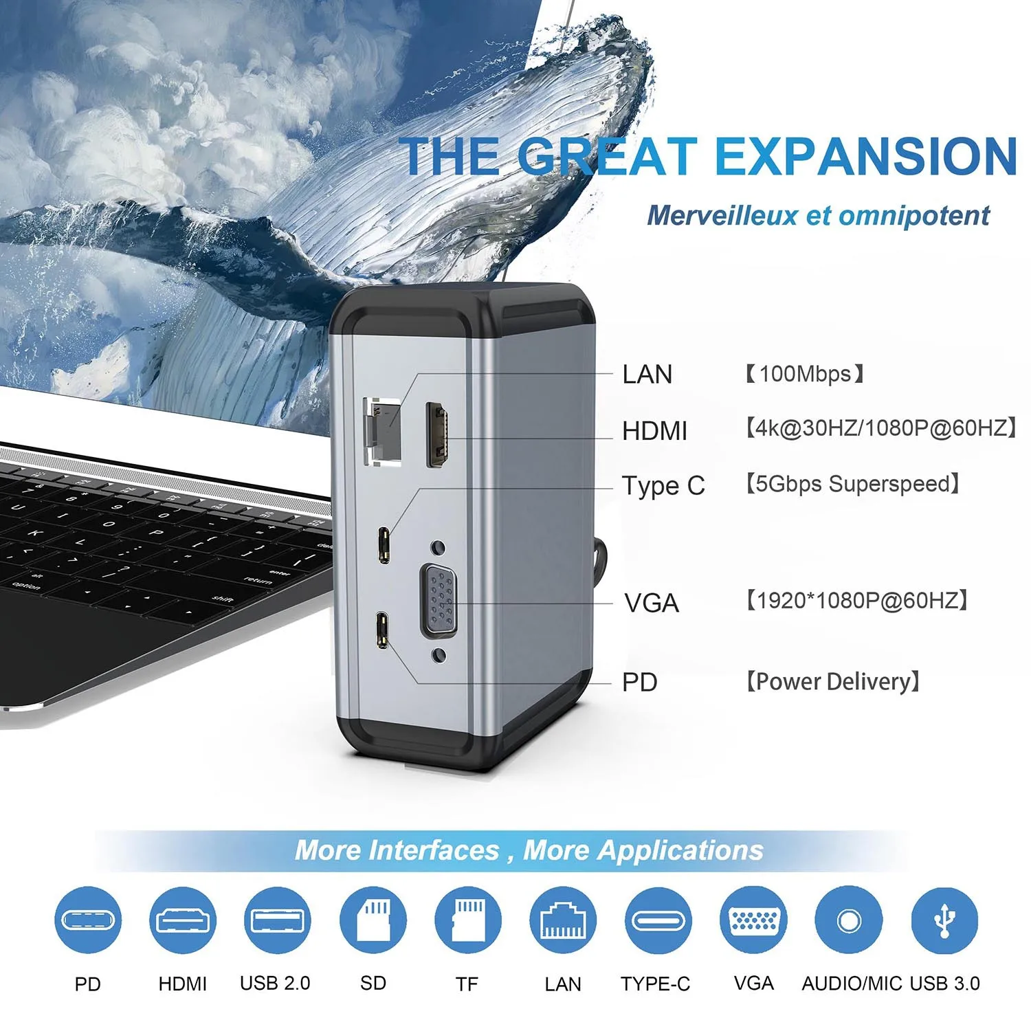 Usb Multi Hub Multi-function Type-c Enabled Devices Usb C 12 in 1 type c hub Upright ethernet pd hdtv for macbook pro