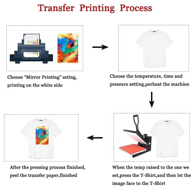 Wholesale No Cut Self Weeding Printing A4 Heat Sublimation Transfer Paper for Garment