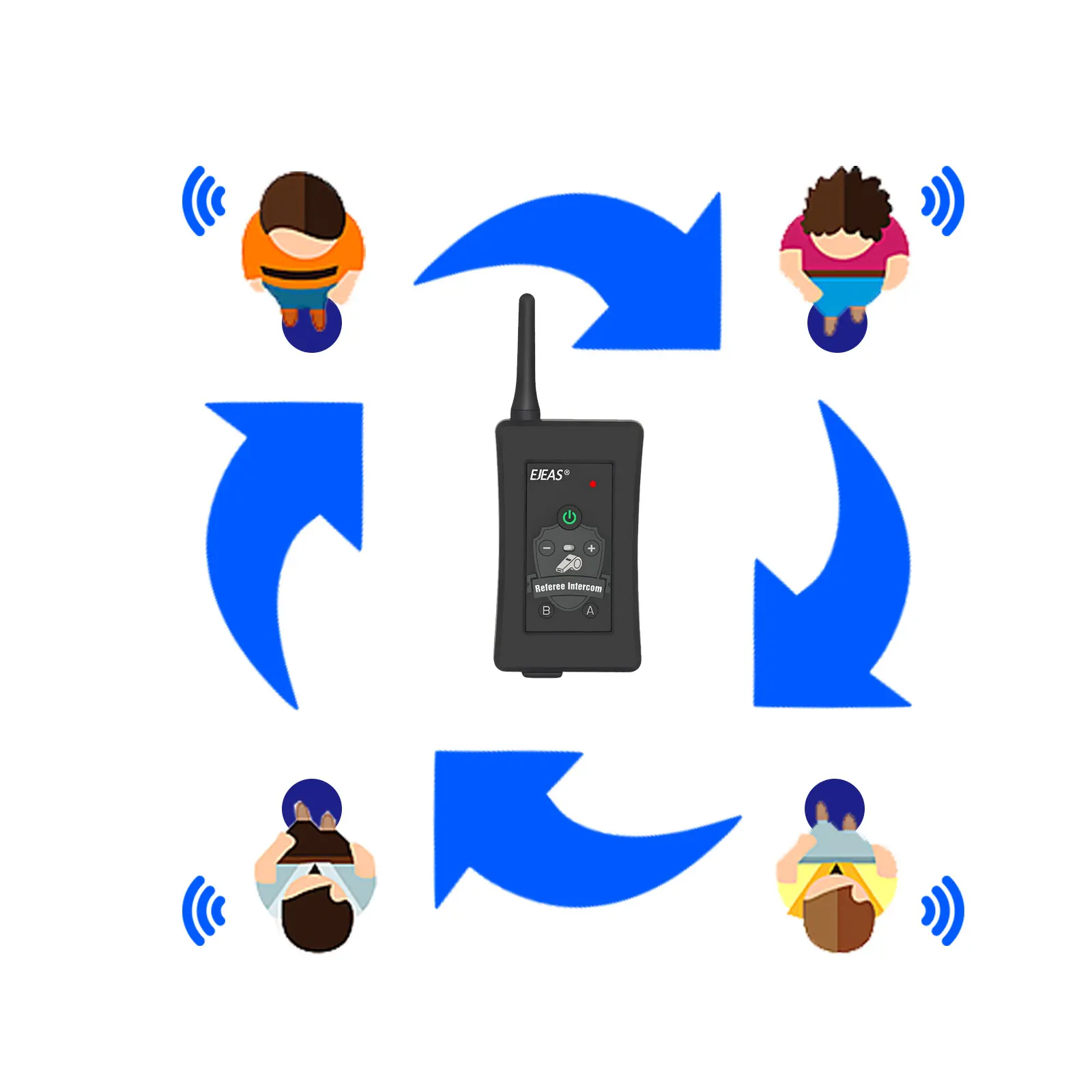 1200M Soccer Referee wireless Intercom 4 judge Interphone Headset Support 4 Users Full-duplex BT Interphone