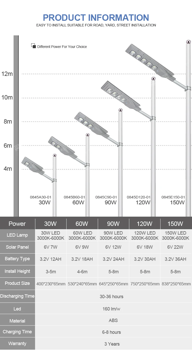 solar stree light (4).jpg