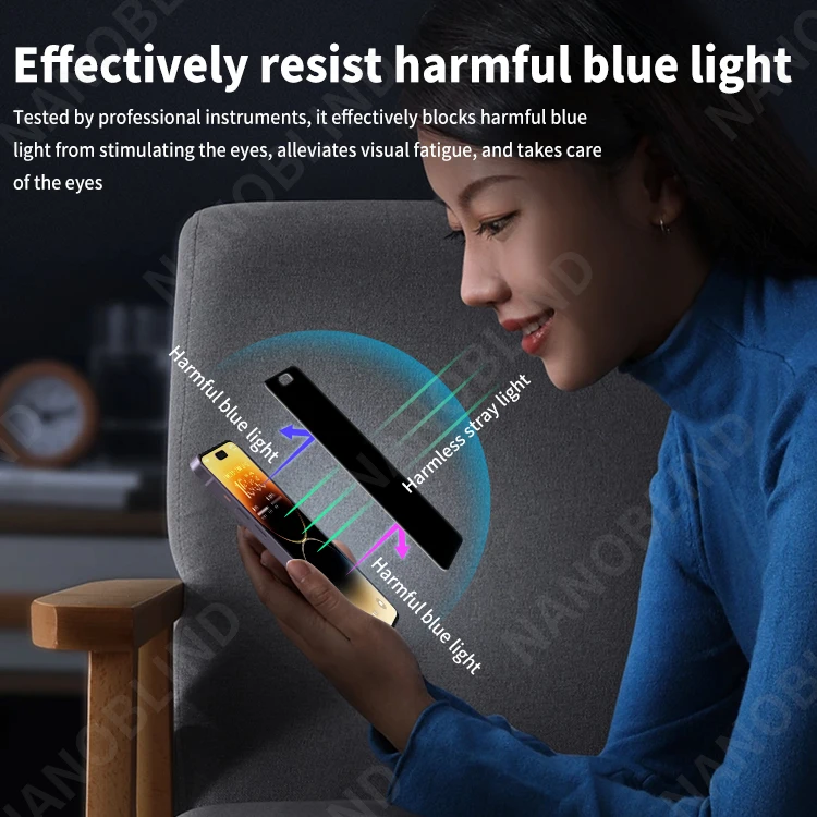 NANOBLIND 360 Degree Privacy Screen Protector Full Glue 2.5D Guard 4 Way Anti Blue Light Protective Film For iPhone 14