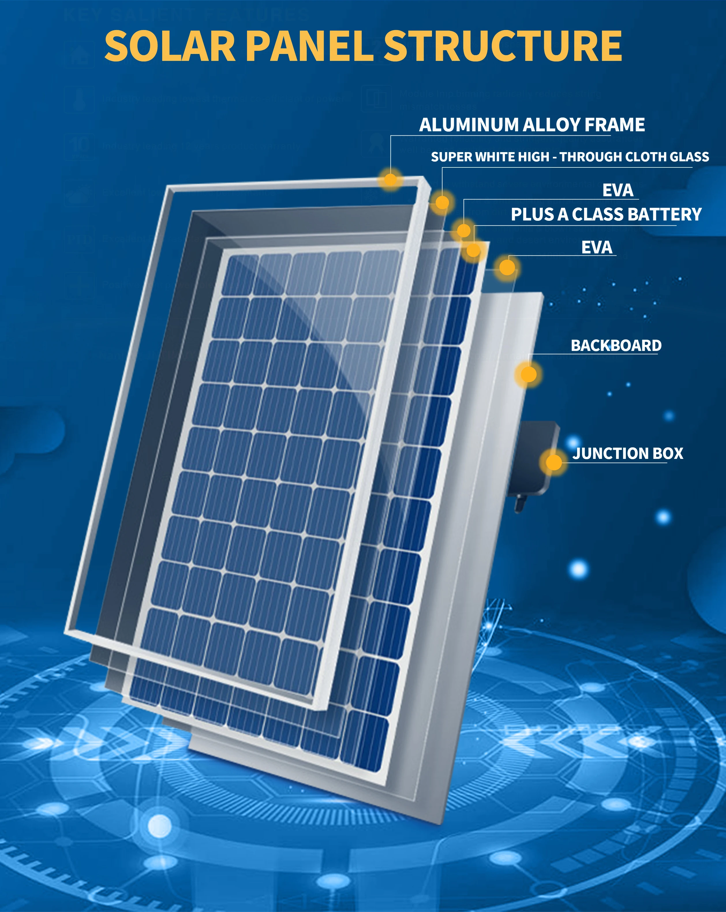 JNTIMUYA 590 Вт 595 600 комплект солнечных панелей alibaba панель монокристаллическая солнечная купить онлайн