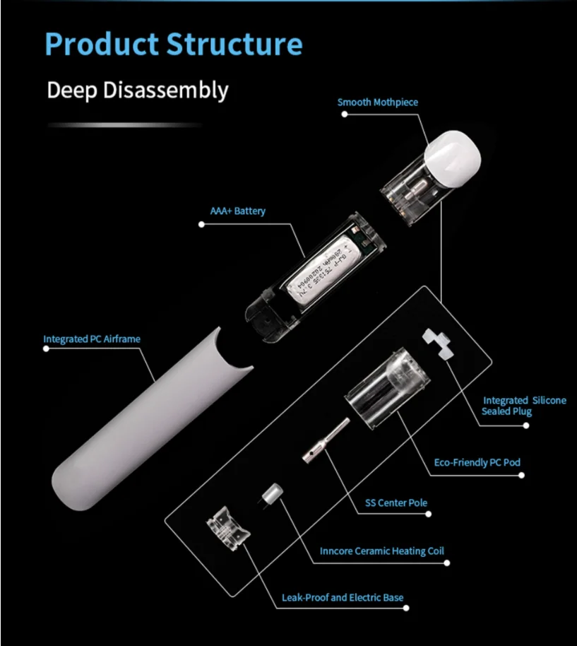 KESTER 2021 400 CLOUD NINE Ready To Ship 23ml 350mAh Best-Selling Vape Pen Powerful Monster Fashionable E-cigarette For Pl