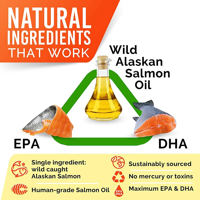 Bulk Salmon Oil For Dogs Omega 3 Pure Wild Alaskan Salmon Oil For Dogs Cats Allergy Relief Liquid Salmon Fish Oil