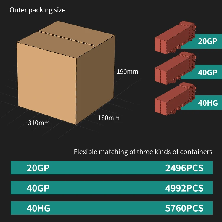 2 Slice Toaster Extra-Wide Manufacturer Electric Toaster Simple and Healthy Breakfast Toaster