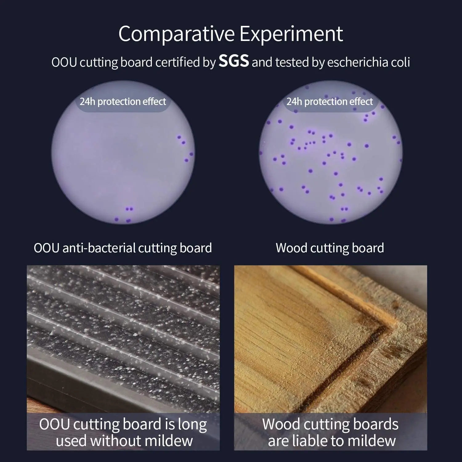 Best Amazon Walmart Selling OPD PP Material Designs Butcher Tea Coffee Service Display Tray Dishwasher Safe Cutting Board Gifts