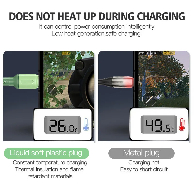 1M 2M Liquid Micro USB Type C Cable Fast Charging USB Charger Cable for Samsung Xiaomi huawei Quick Charge Silicone Wire