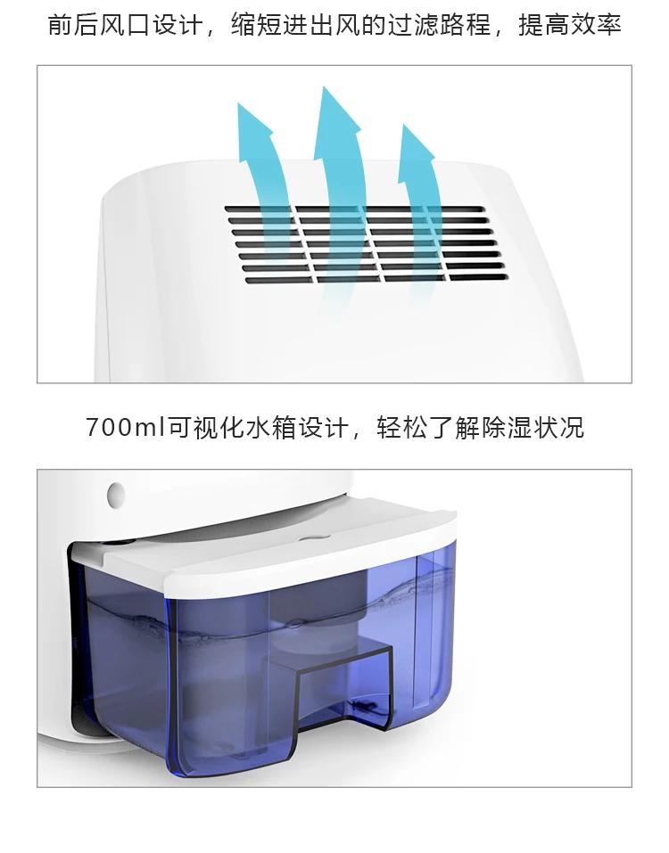 New products  household innovative product portable mini dehumidifier
