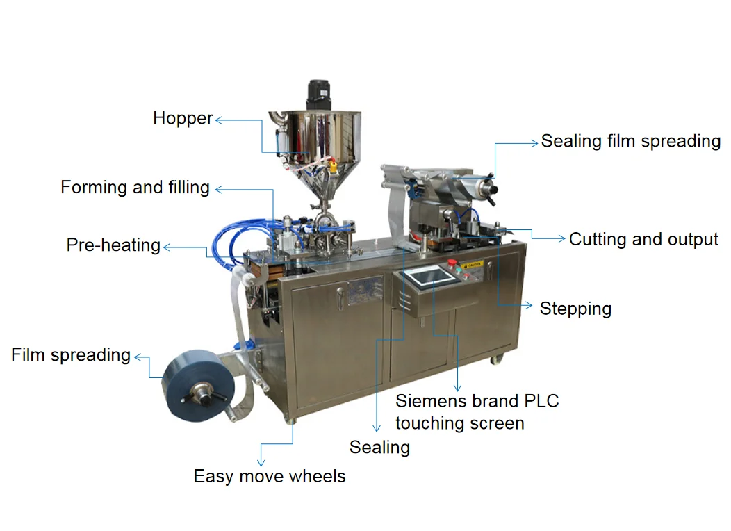 DPP-80 automatic blistering packing machine for snacks