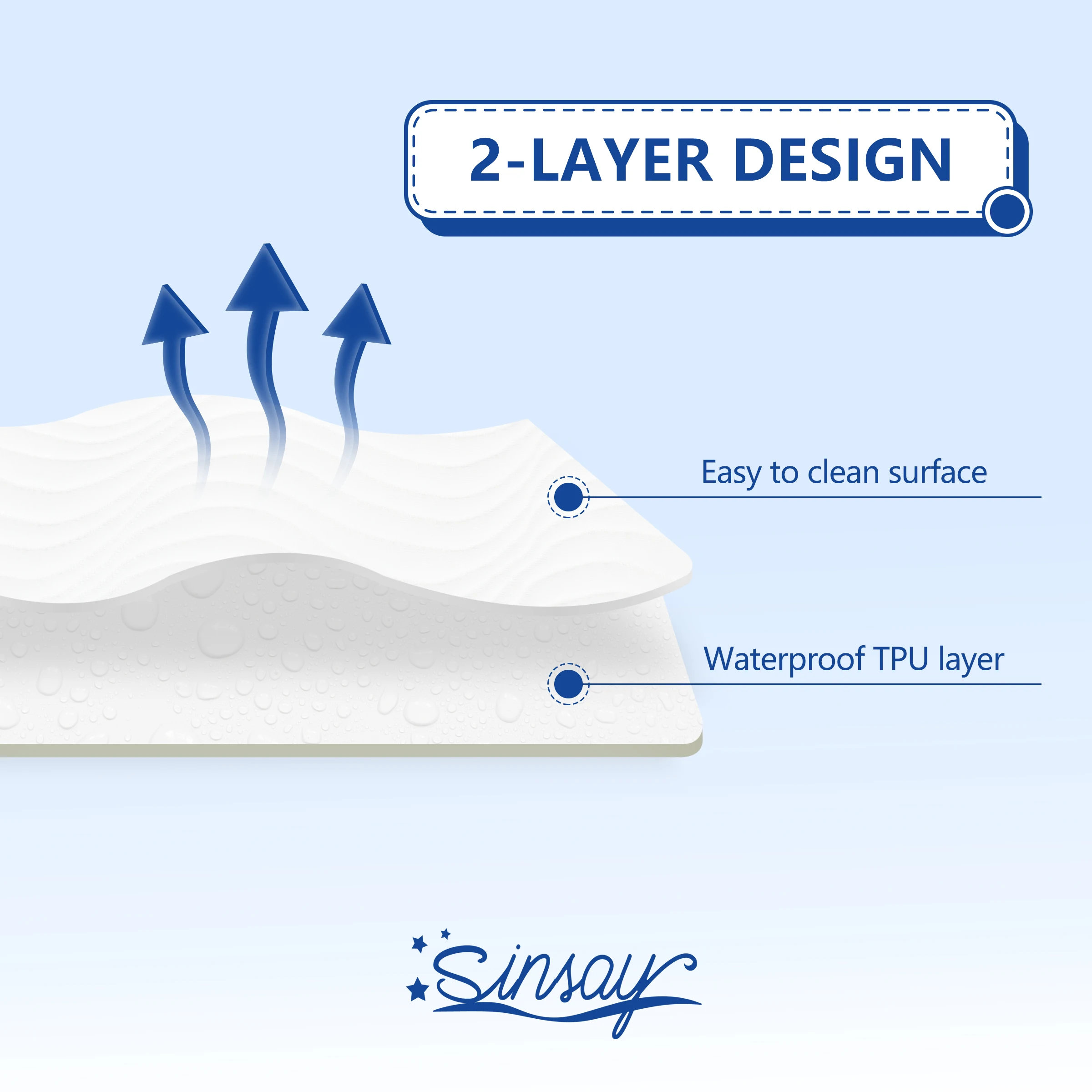 Dropshipping RTS White 100% polyester knitted waterproof 3D air layer bed bug water proof mattress covers protectors