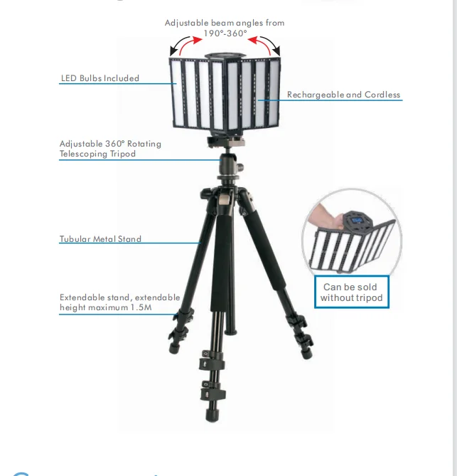 Sports Stadiums Site work Construction 7W 14W 28W Portable LED Working Light With Tripod