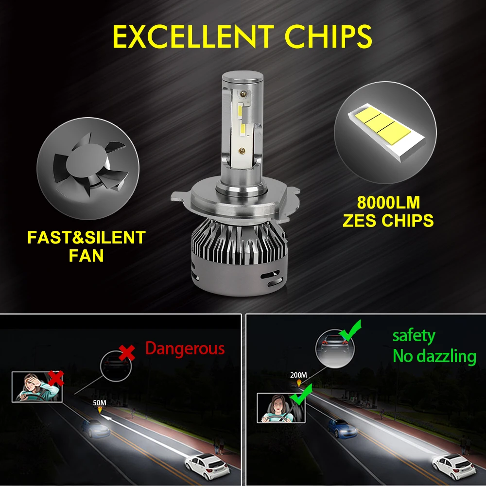 High Power Super Bright 55W Car H7 led, 16000 Lumen H1 880 9005 Auto Head Lamp C8 H11 H7 Led Headlight Bulbs H4