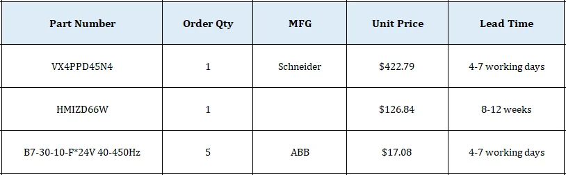 ACM11DSUI na ic chip pcb Counters Dividers