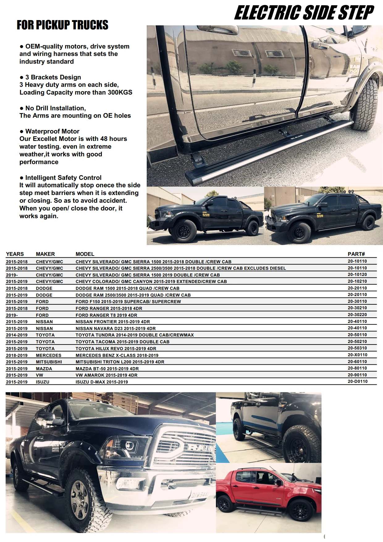 KSCPRO HIGH QUALITY SUV ACCESSORIES ELECTRIC SIDE STEPS POWER STEPS FOR JEEP COMMANDER 2018-2019