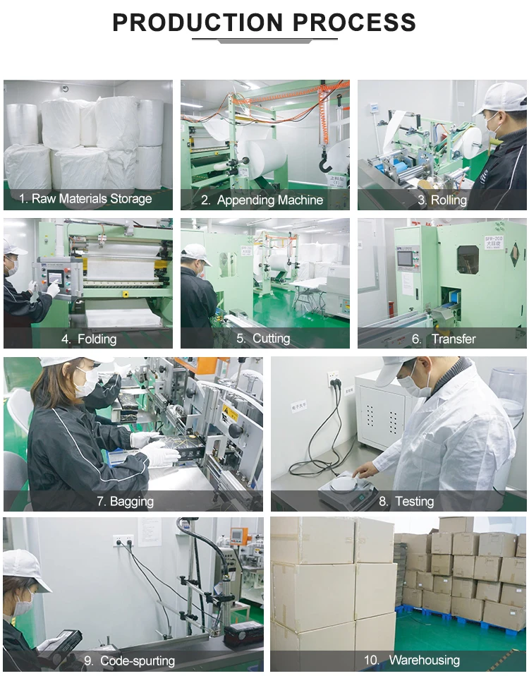 New Hot Sale Long Carbon Dry Disposable Facial Ma Sk  For Skin Care And Beauty