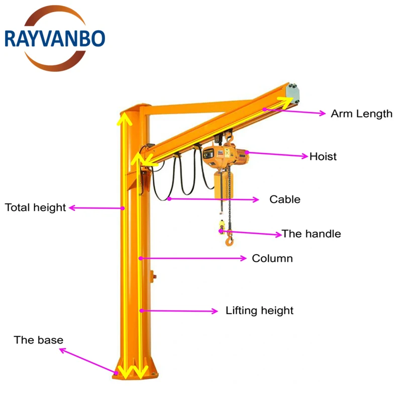 5-тонный 10-тонный промышленный стреловой кран