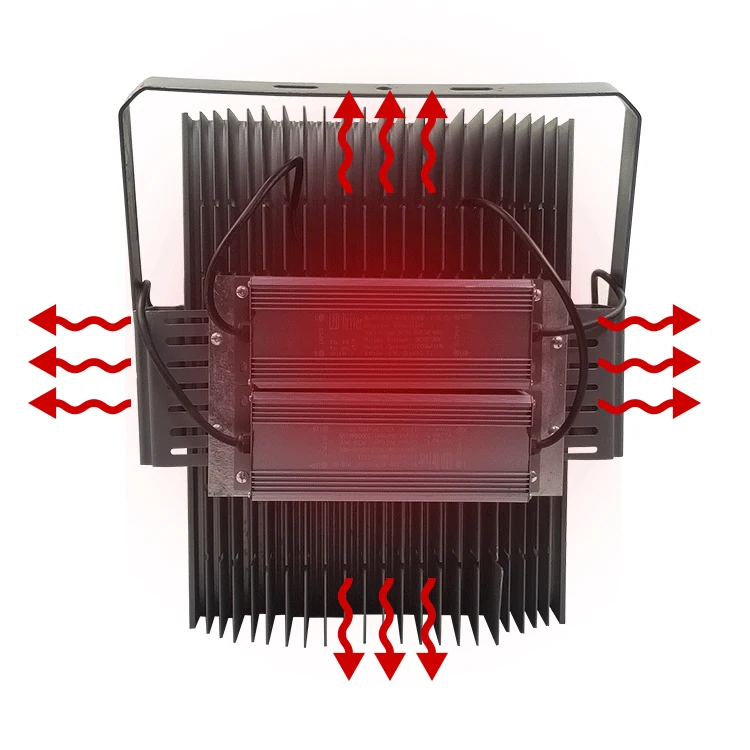 400 Watt 1000W 150W 500W Factory Marine Engineering Light 6500 Die Cast Housing Cob Ip65 Dc24v Outdoor 220 Volt Led Flood Lights