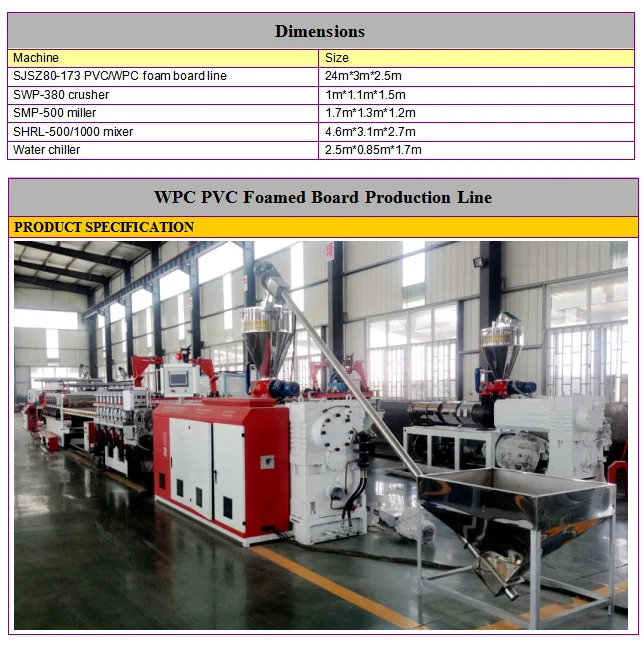 WPC/PVC Foam Board Machine   / PVC Foam Board Machine Line