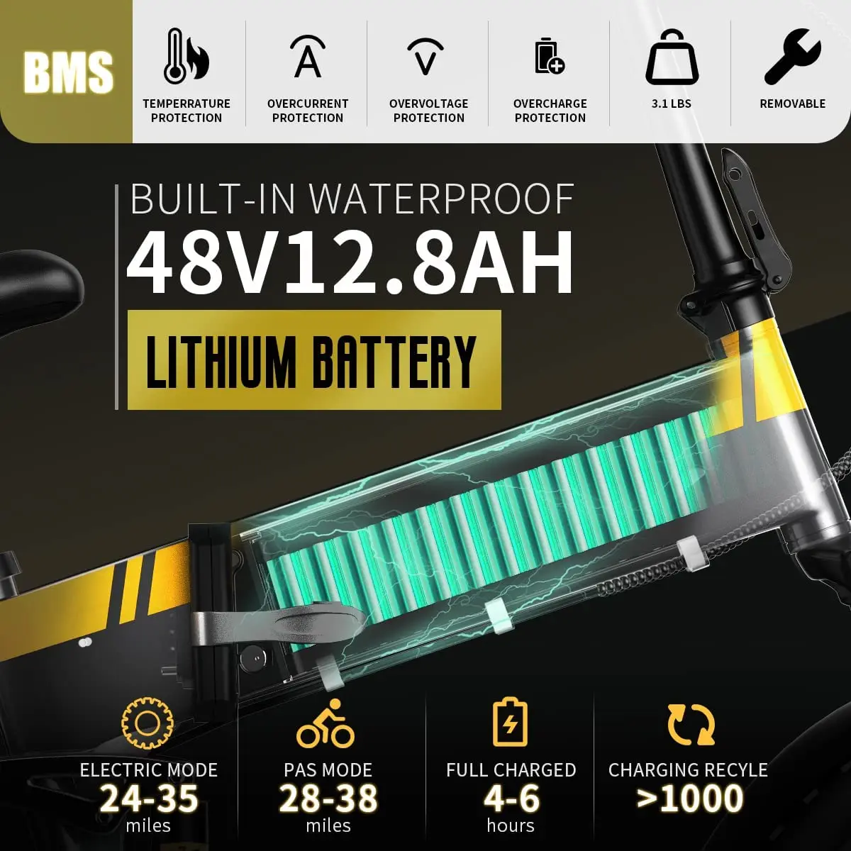 ZHENGBU OEM ODM US Stock 750w Powerful 20 Inch LG 48V 12.8AH Lithium Folding Mountain Ebike Electric Fat Tire Bike Bicycle