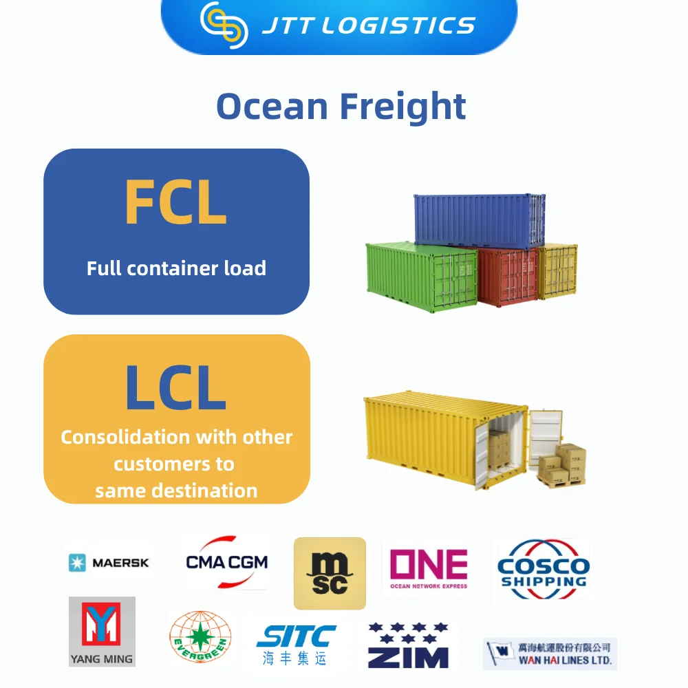 China Air Freight Agent Offers Best FBA Shipping Services Express Air Shipping to UAE Saudi