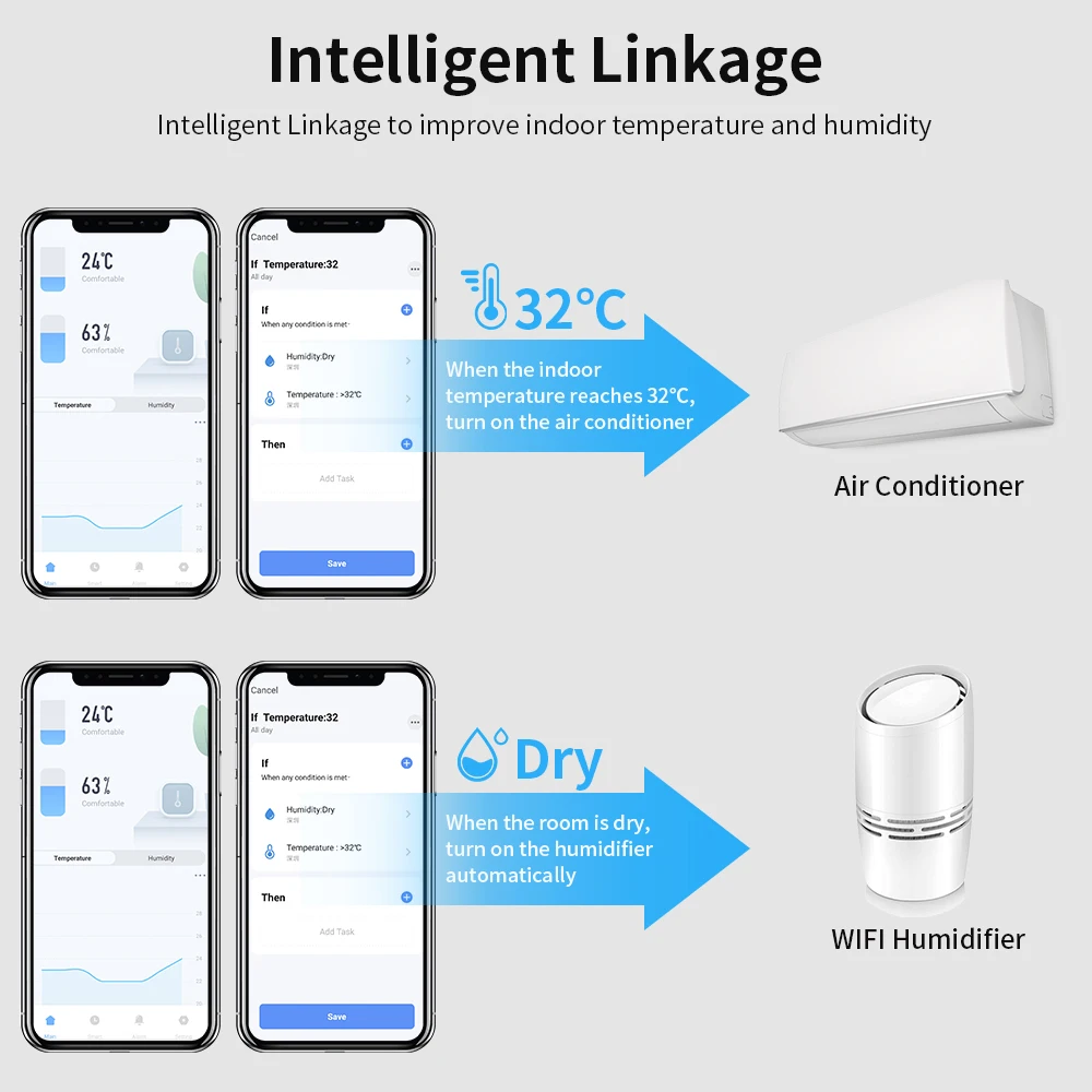 Smart WiFi Temperature Humidity Monitor Wireless Temperature Humidity Sensor TUYA APP Notification Alerts WiFi Thermometer